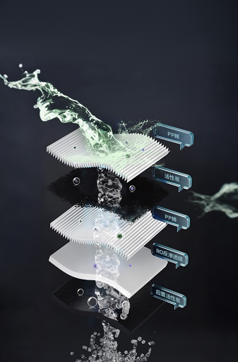 4級濾芯5層過濾